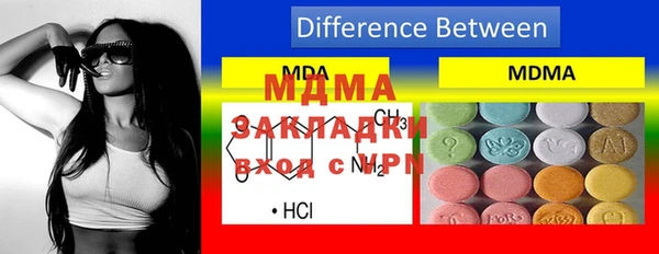 индика Алзамай